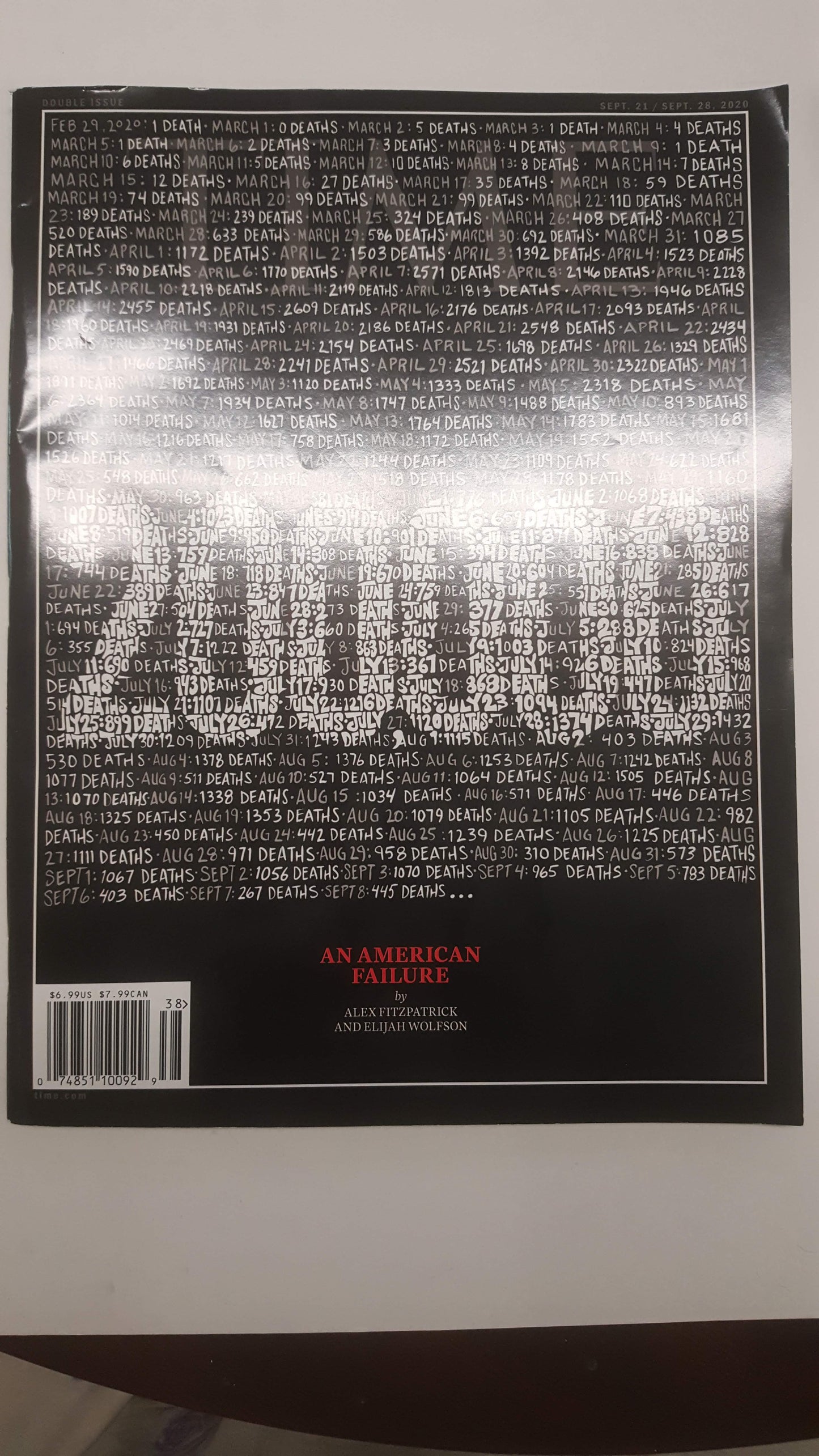 2017 TIME MAGAZINES - YOUR CHOICE