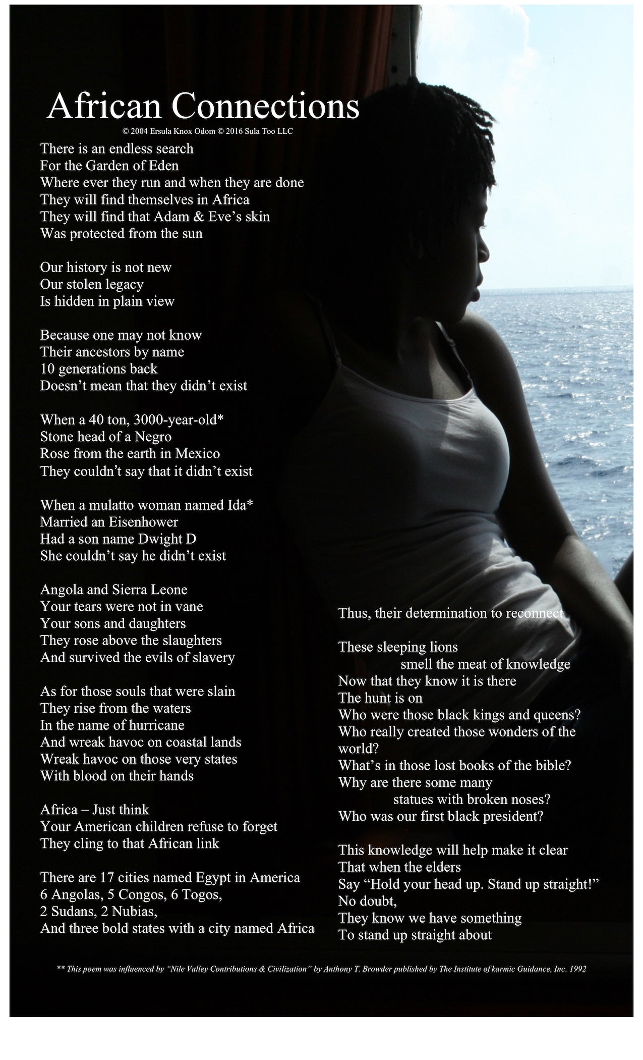 Poster - African Connections